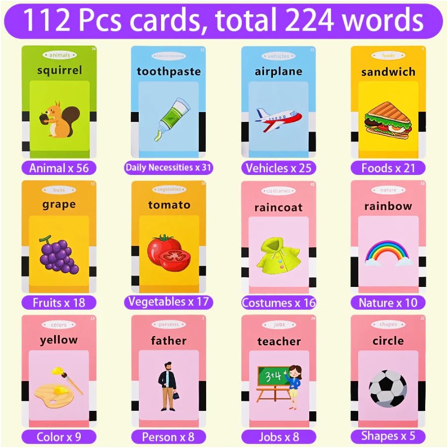 Interactive Flashcard Reader for Kids - 112 Cards - Sasta DukanSasta DukanDelivery Free