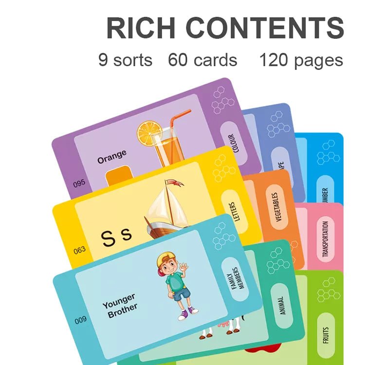 Interactive Flashcard Reader for Kids - 112 Cards - Sasta DukanSasta DukanDelivery Free